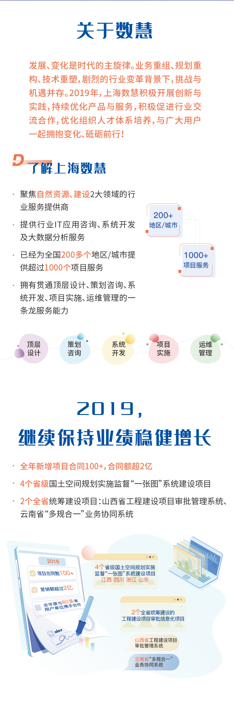 上海数慧系统技术有限公司怎么样,上海数慧系统技术有限公司