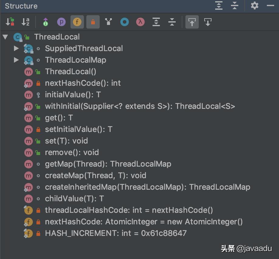java面试必背题,java并发编程之threadlocal详解