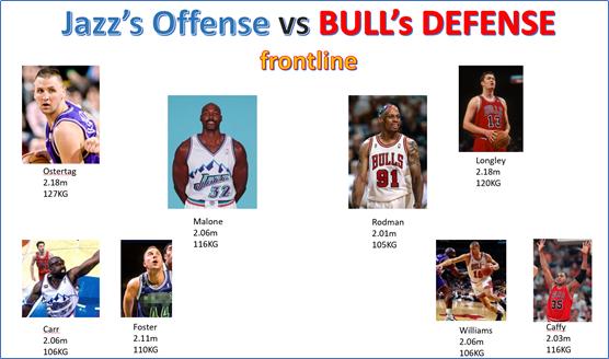 丹尼斯罗德曼在过哪个队,丹尼斯·罗德曼纪录片