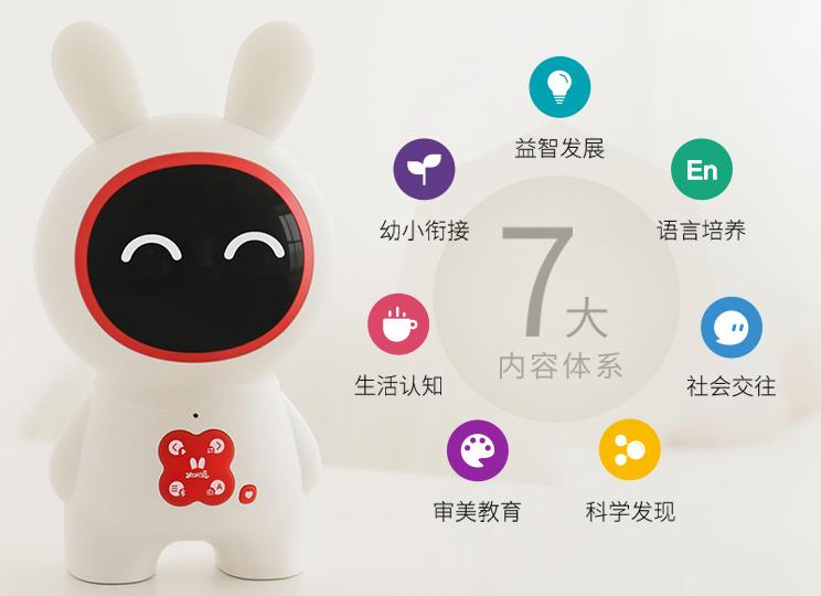 孟宏宇,孟宏宇的视频