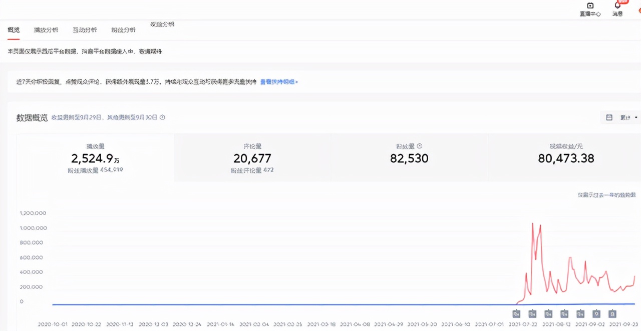 中视频计划通过后如何赚取收益,中视频计划坚持多少天收益才会高