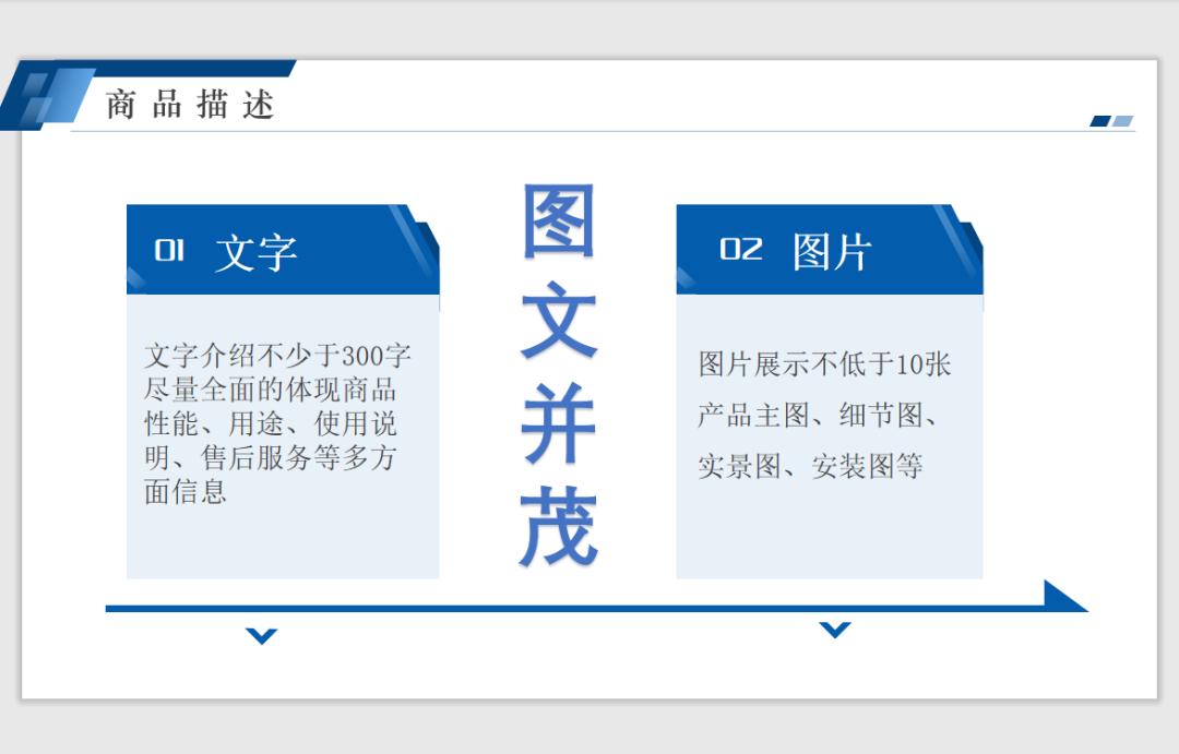 5点教你寻找创业商机的策略,5星酒店的商机