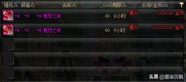 dnf拍卖行哪件粉装最便宜,dnf哪些紫装拍卖值钱