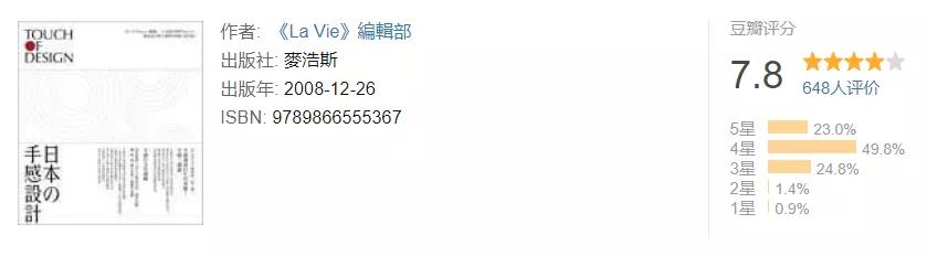 设计大师书籍推荐,设计师推荐书籍美学