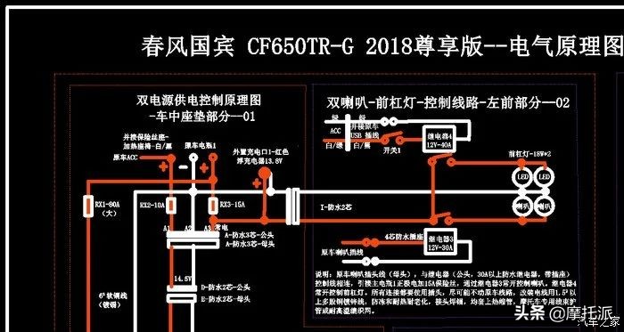 春风650tr-g满油跑多少公里,春风650tr-g尊享版的测评