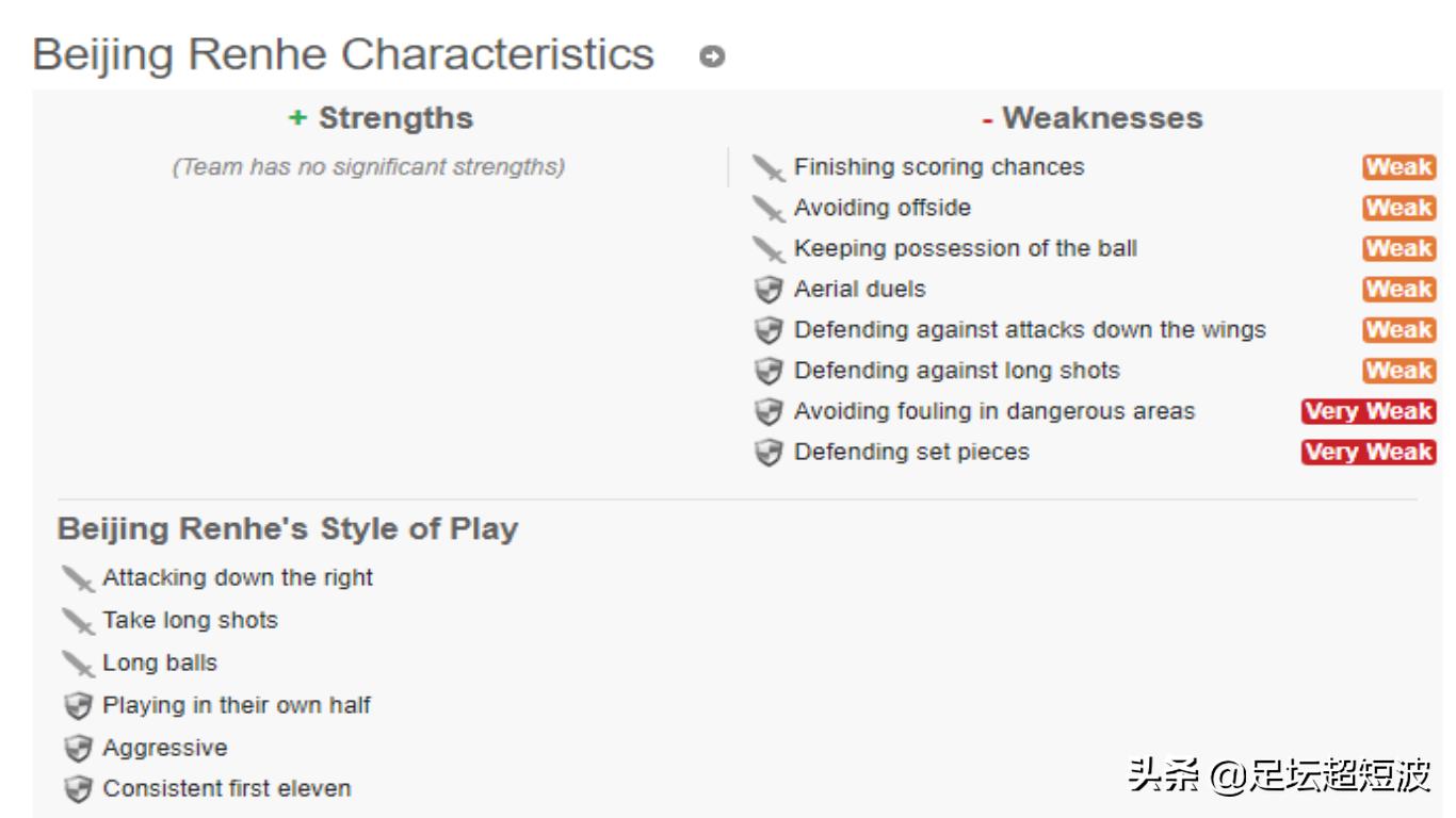 中超北京人和大连一方直播,2019中超第16轮北京人和回放