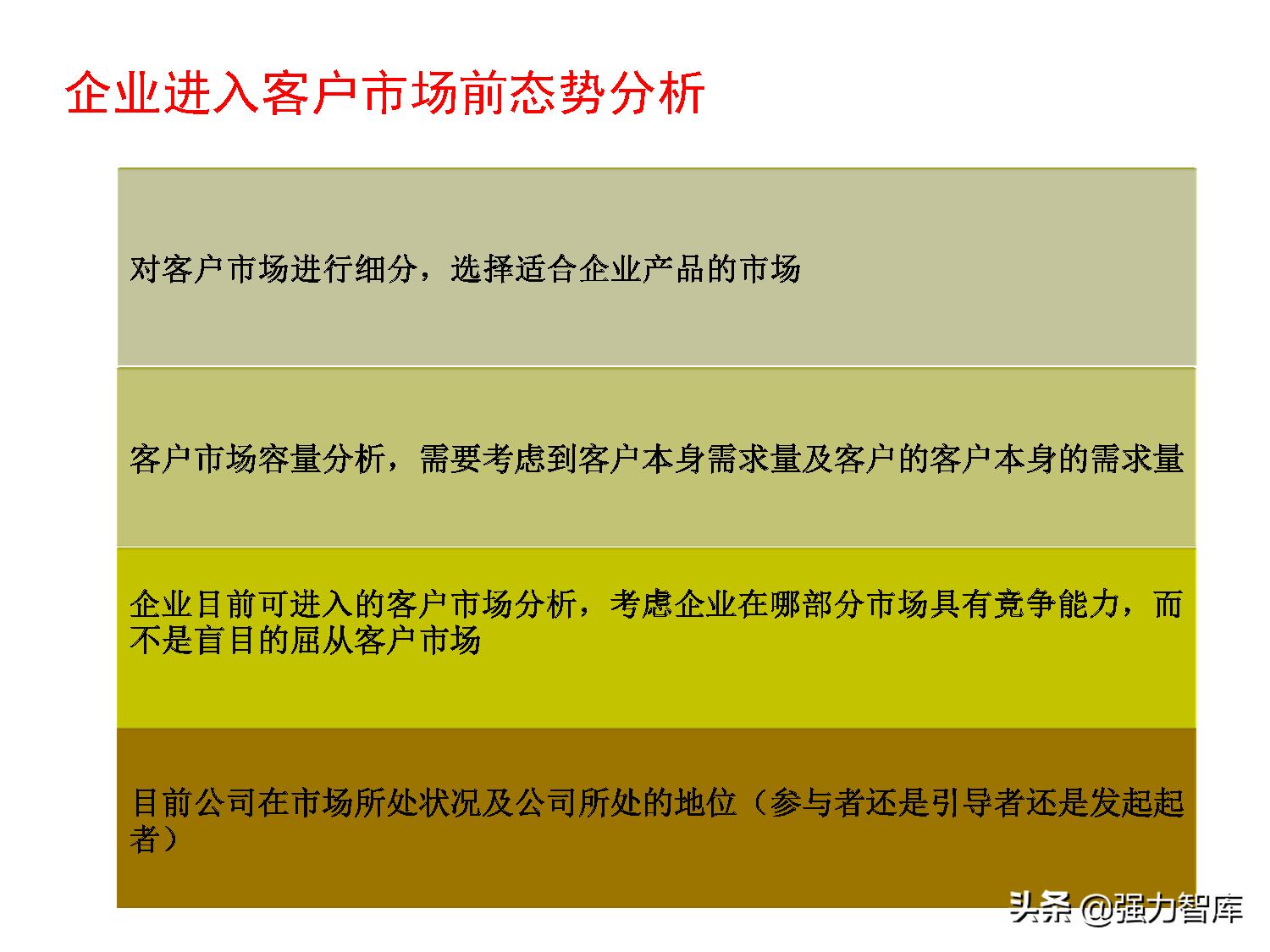 保险大客户营销策划,写字楼大客户营销策划方案