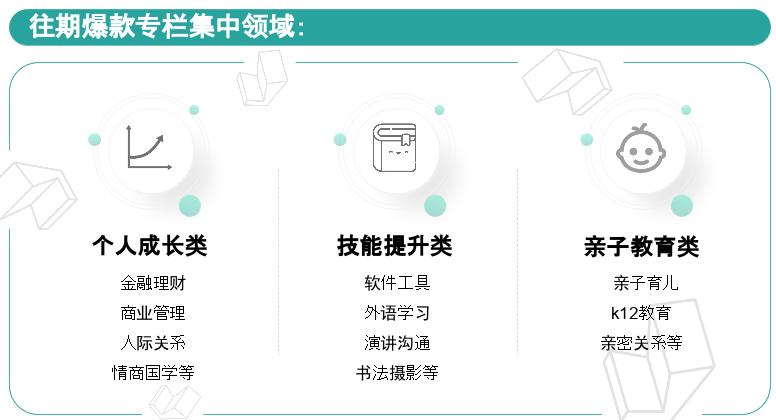 办公大师头条付费专栏实战训练营,头条付费专栏怎么运营