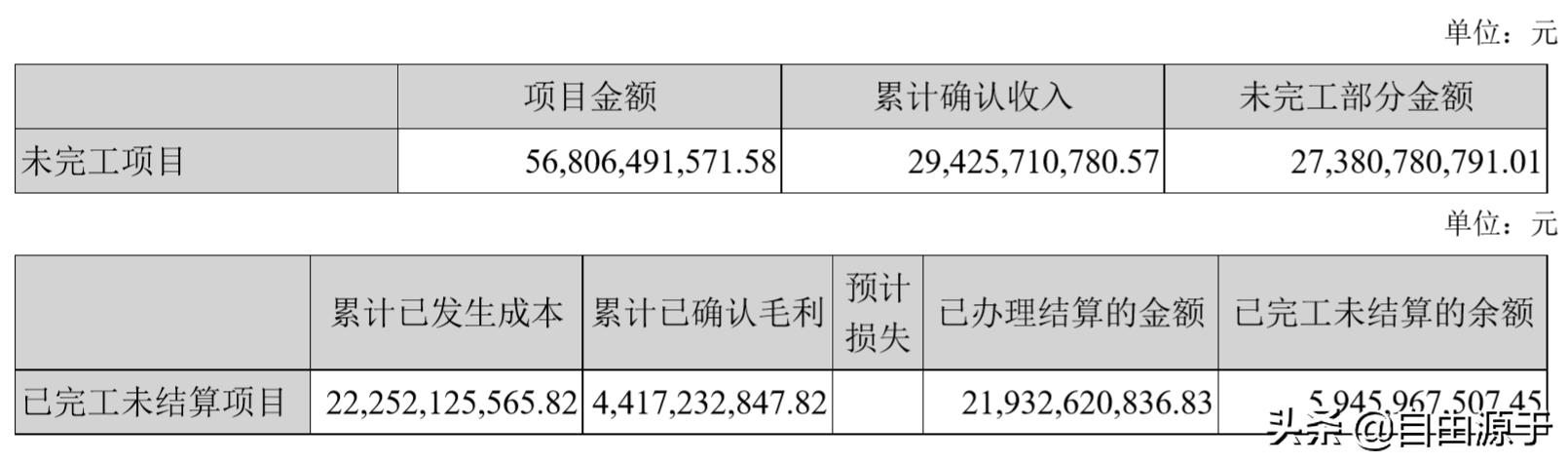 金螳螂装饰财报,金螳螂装饰有限公司估值