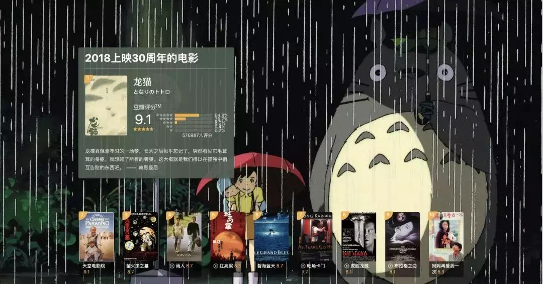 2018年豆瓣评分最高的10部电影,豆瓣电影2018榜单