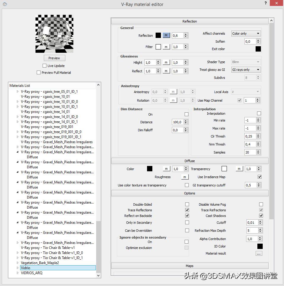 「室内效果图」3D效果图黄昏室内和室外的打光技巧