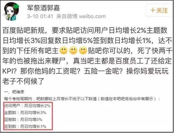 贴吧的奇葩问题,贴吧遇到的奇葩故事