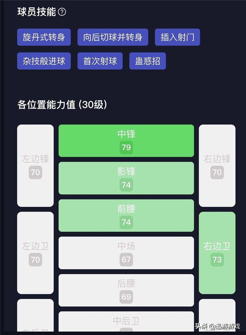 实况足球劳塔罗卢卡库阵容,实况足球精选劳塔罗马丁内斯点评