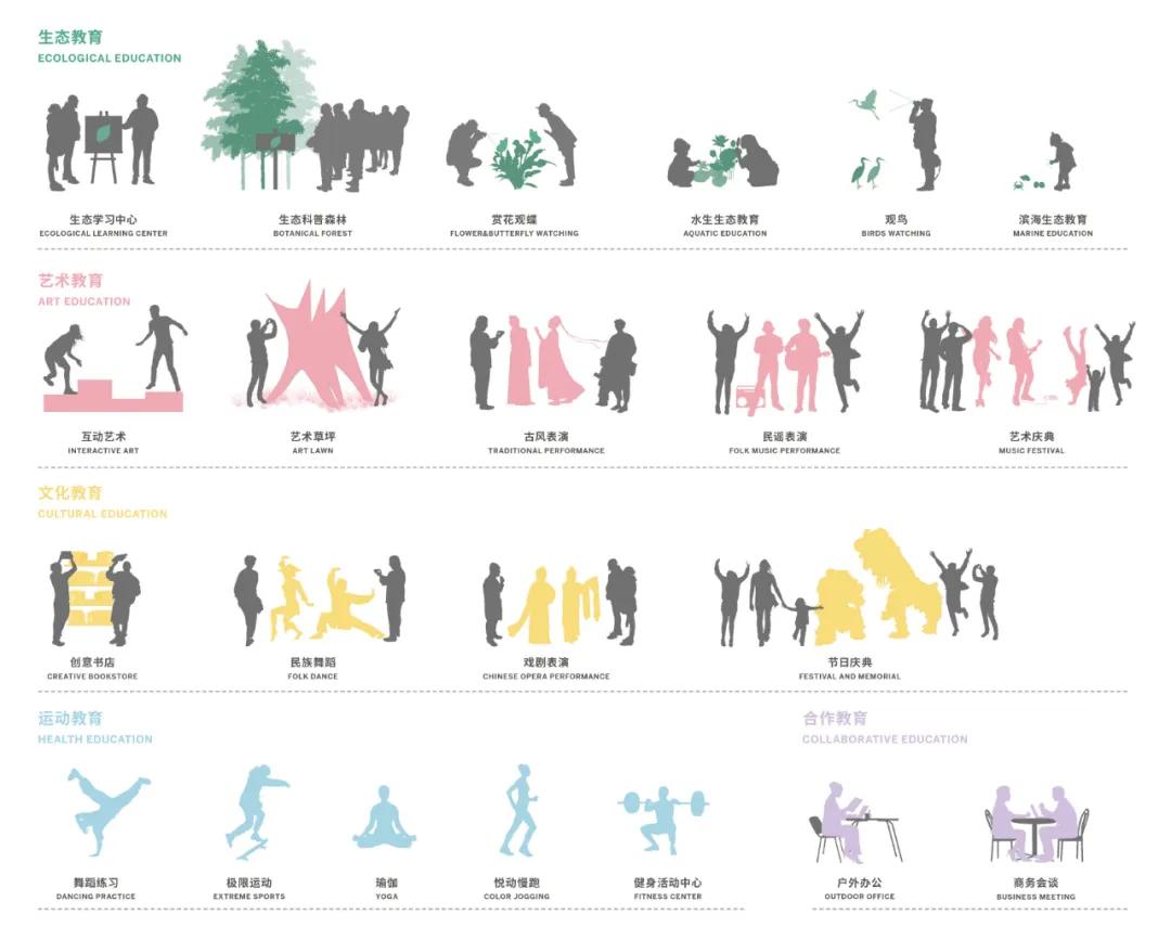 深圳湾超级总部基地绿化,深圳湾超级基地