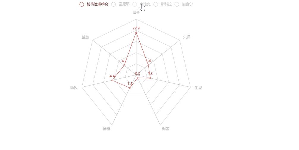 老兵不死完整视频,老兵不死纪录片