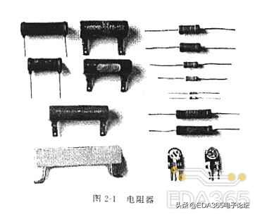 电阻的认识和检测,电阻一般是多少的