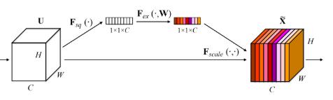 QQ新功能：图片一键转PPT，比OCR更强大的文档重建技术