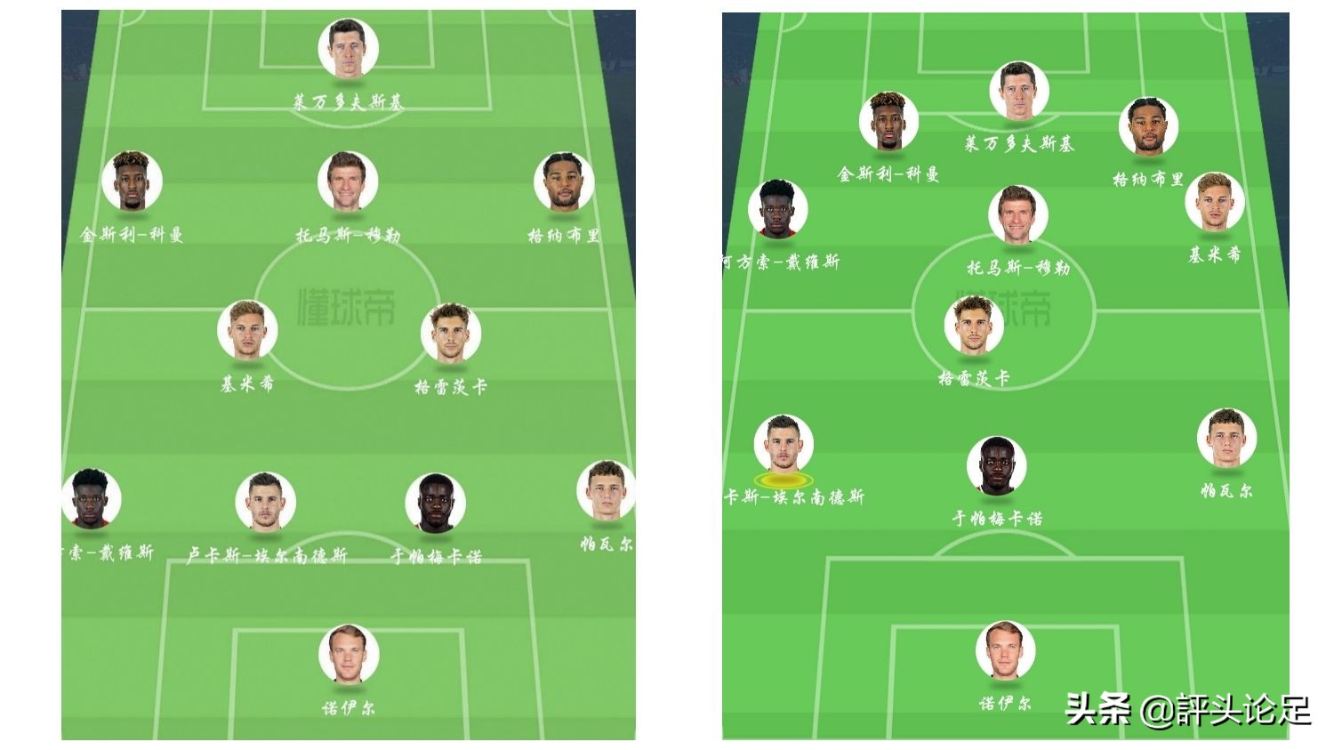 拜仁阵容2021阵型图,4中卫6后卫拜仁