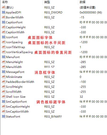 win10电脑屏幕分辨率高了字体变小,win10系统分辨率太大黑屏怎么办