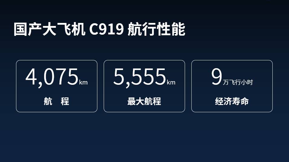 当PPT中只有一句话的时候提取重点照样可以做成PPT