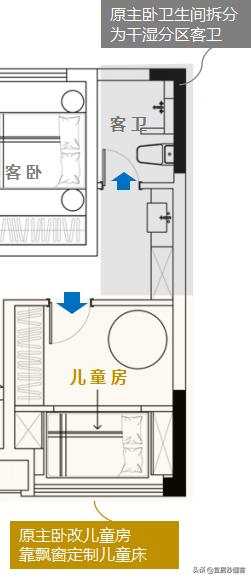120平米客餐厨南北一体装修效果图,神级改造40平方米房