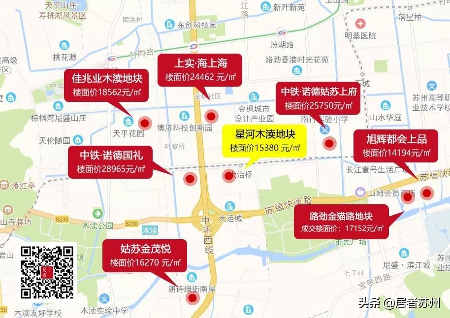 求别吹！这里是苏州目前唯一值得买的洼地！再吹，就买不起了……