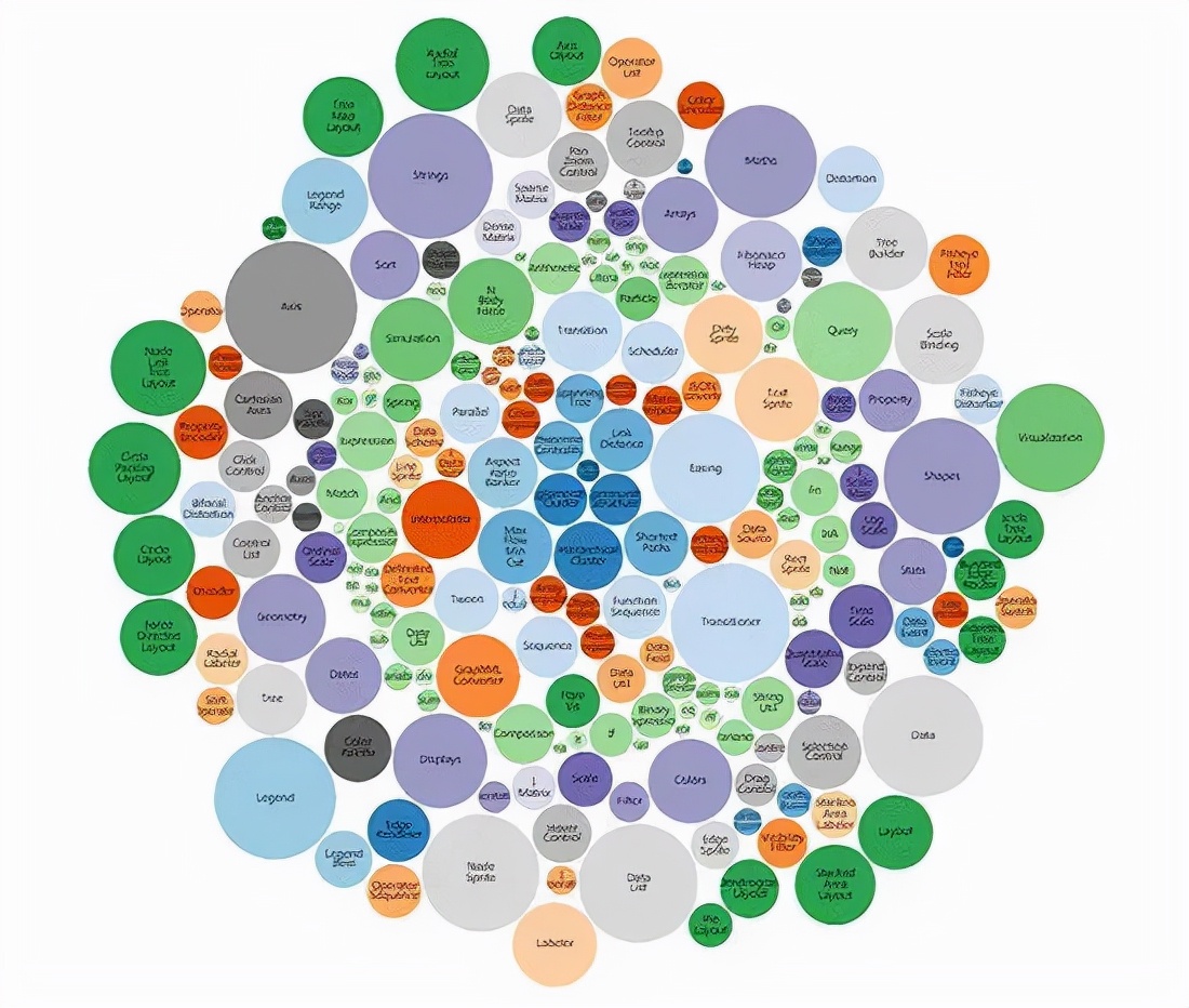 互联网时代的营销策略,互联网思维下营销方式的改变