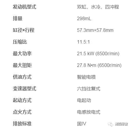 摩托车试驾豪爵dr300,豪爵dr300骑行突然熄火