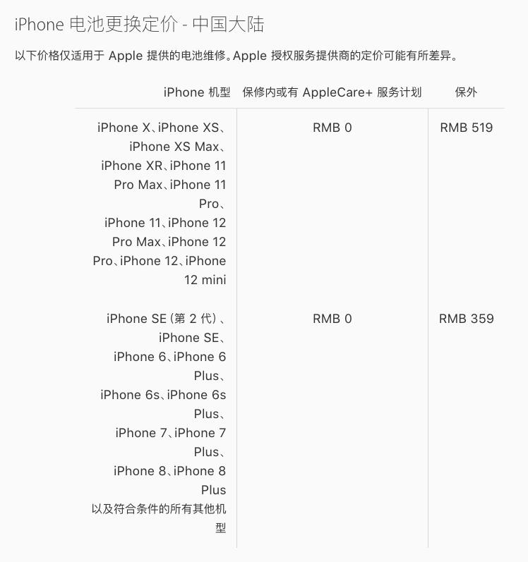 iphone6换电池了还是耗电快,iphone6换电池还会漏电