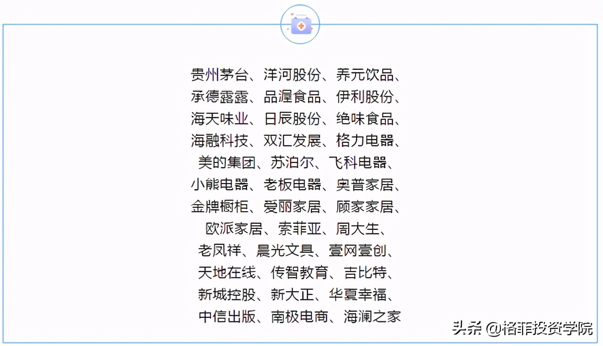 36家公司名单,哪些公司值得长线持有股票