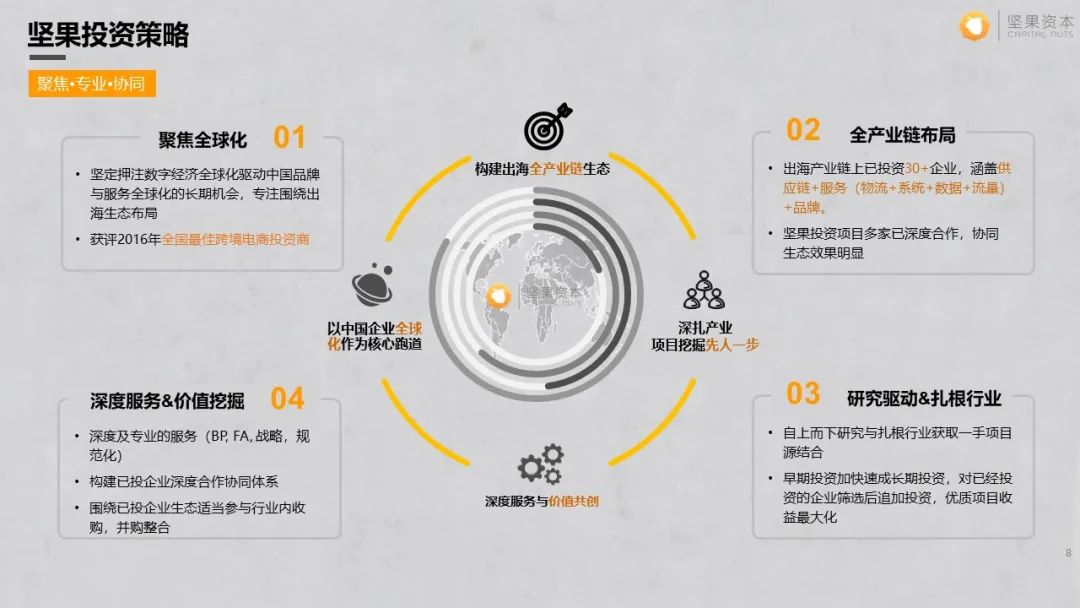 电商大航海,电商大航海怎么样