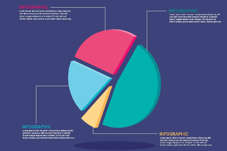 少数派还是大众派?手机、浏览器、操作系统,市场份额能告诉你