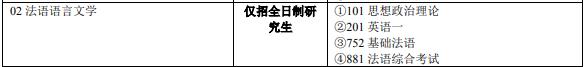 中南大学考研全攻略（各大专业详解、报录比、参考书目复试情况）