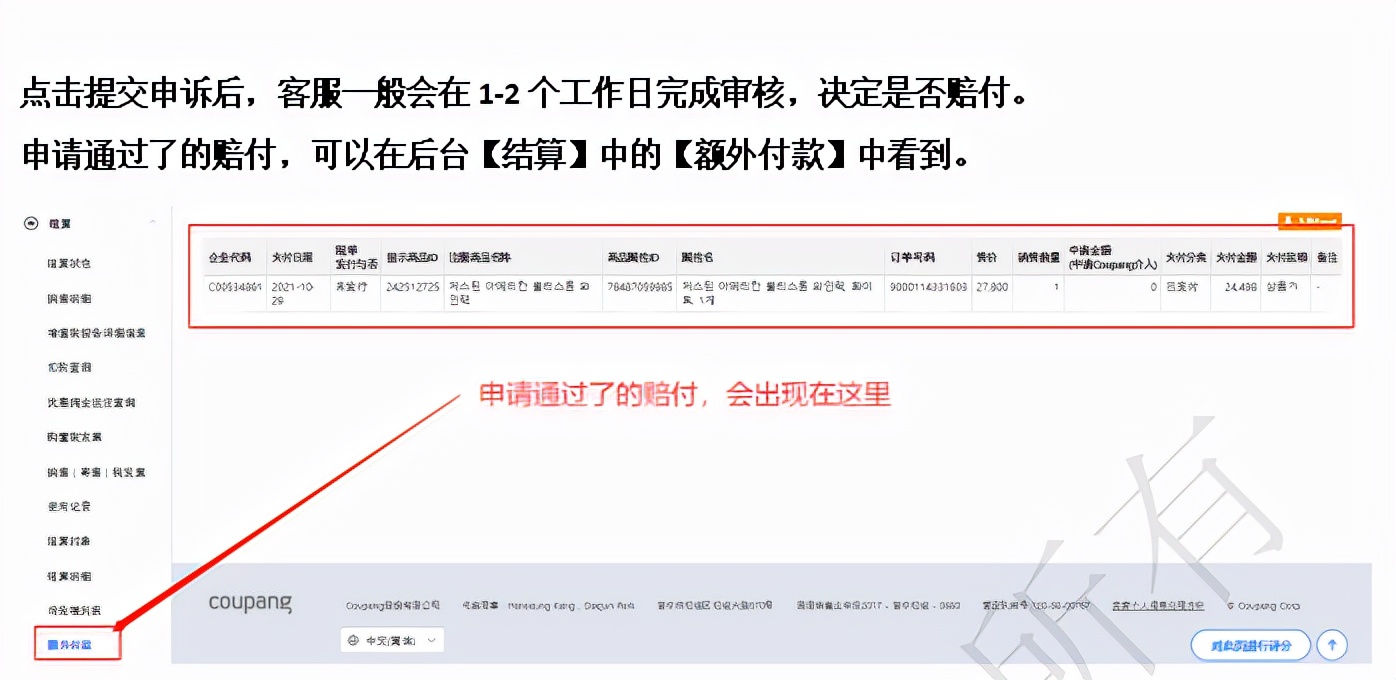 韩国跨境Coupang客户恶意退单,如何申请理赔