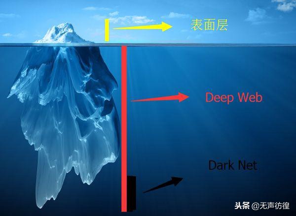 年轻人我劝你不要太年轻,年轻人最好别碰的几样东西