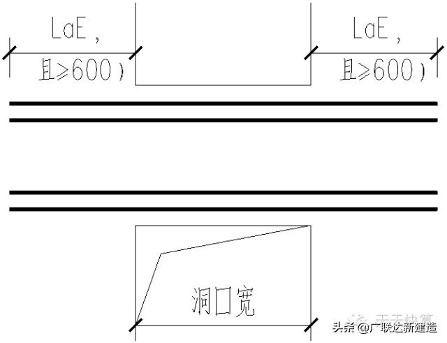 剪力墙平法图集常遇问题图文解答,每日一识剪力墙的60个平法问答