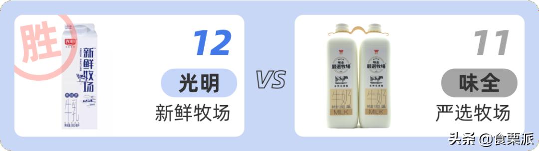 喝了12瓶牛奶,喝过最好喝的一款牛奶