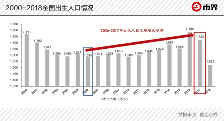 海淀区黄庄最新消息,海淀黄庄情怀