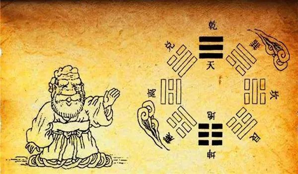 易经入高考题,2019年高考数学卷易经八卦