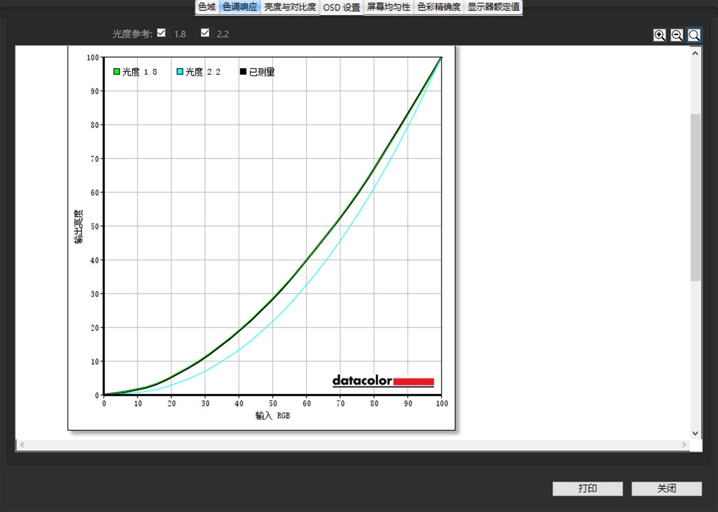 爱普生ch-tw7000对比明基tk800m,明基tk800m4k投射150寸