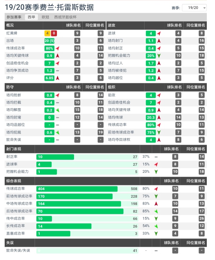 梅斯塔利亚亚特兰大,梅斯塔利亚2024年