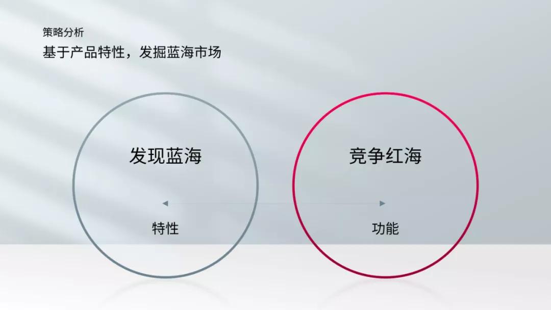 ppt空白背景图素材大全,怎么找到又大又清晰的ppt素材