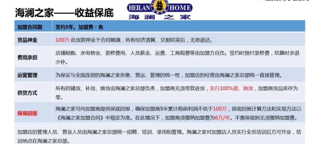 托管模式和连锁模式区别,托管模式的连锁店有哪些