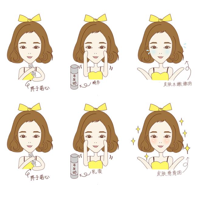 鍖栧姘磋鎬庝箞閫夋嫨,鍚勭鍖栧姘村尯鍒ぇ鐩樼偣