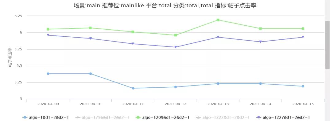 深度学习移动端,深度学习40个免费软件