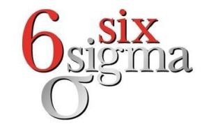 六西格玛质量是什么,通常我们所说的六西格玛质量水平