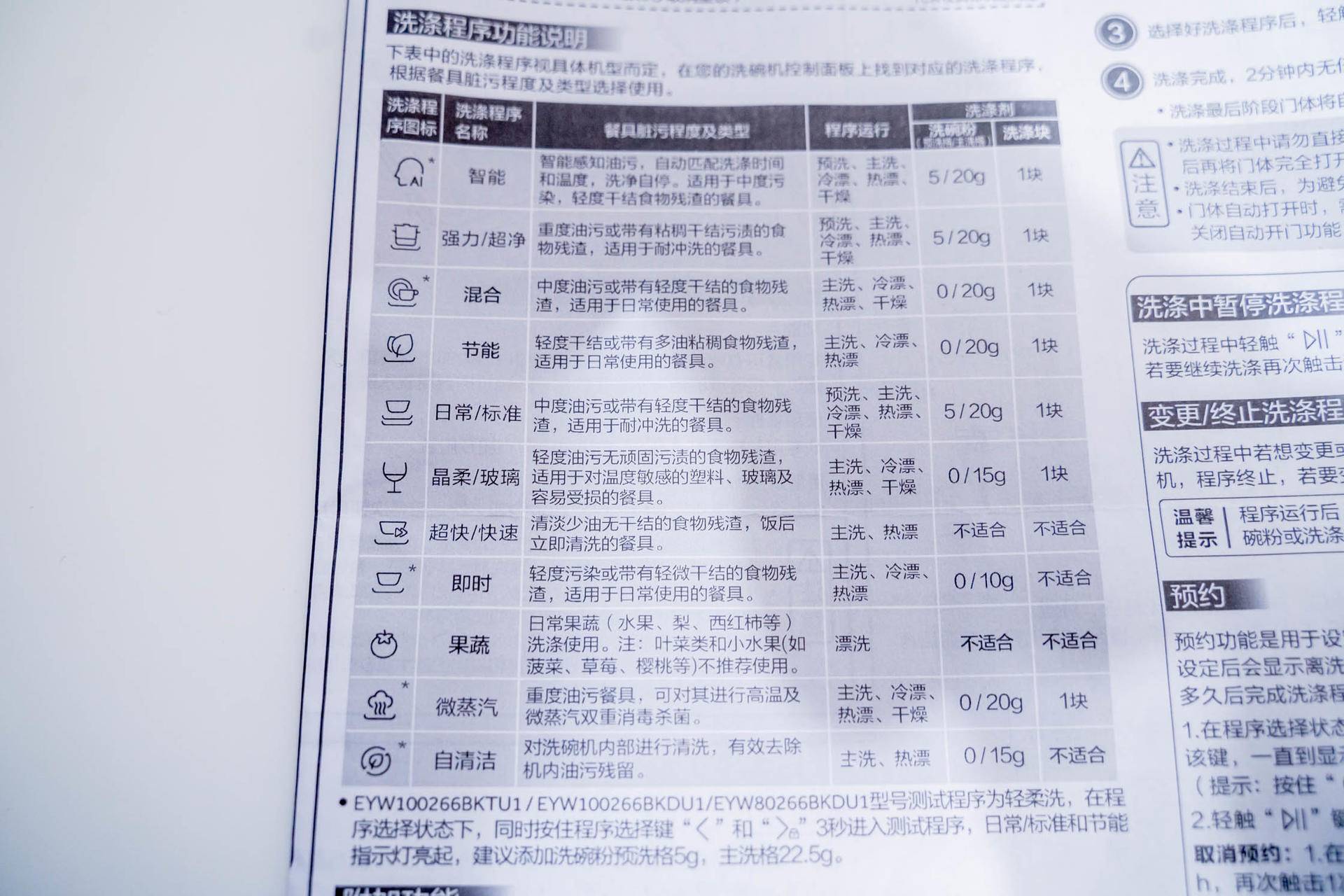 海尔10套大容量嵌入式洗碗机,海尔集成水槽洗碗机13套