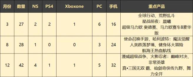 海外代购游戏机翻车,海外游戏机下架原因