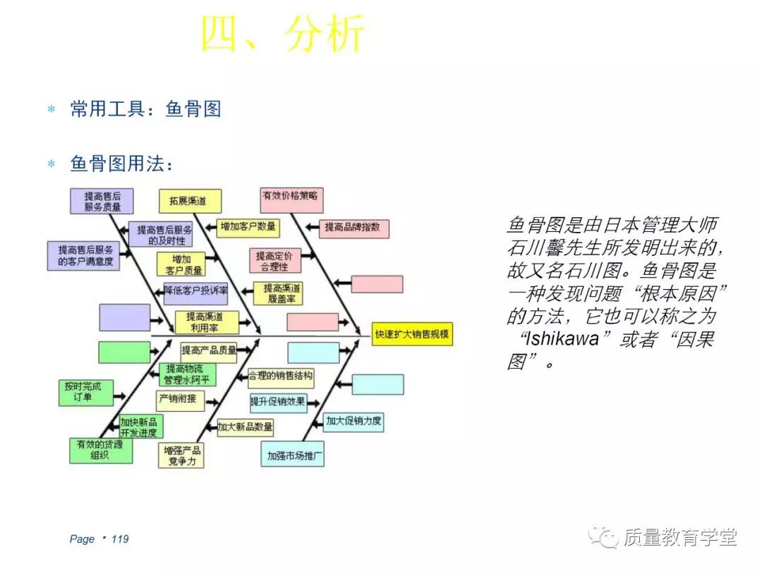 丰田a3最新报告,丰田a3的缺点
