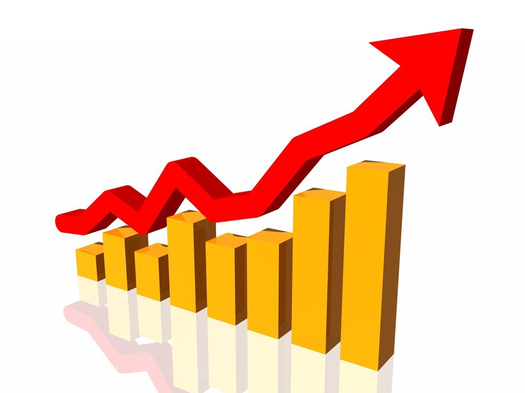 股票指数图解,股票指数价格是什么